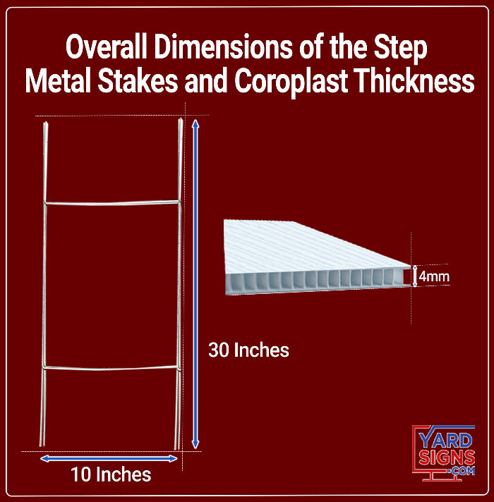 Holiday Signs - Christmas Lights - Bringing the Glow to Your Holiday Home! - YardSigns.com