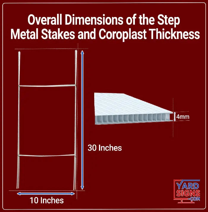 Holiday Signs - Christmas Lights - Bringing the Glow to Your Holiday Home! - YardSigns.com