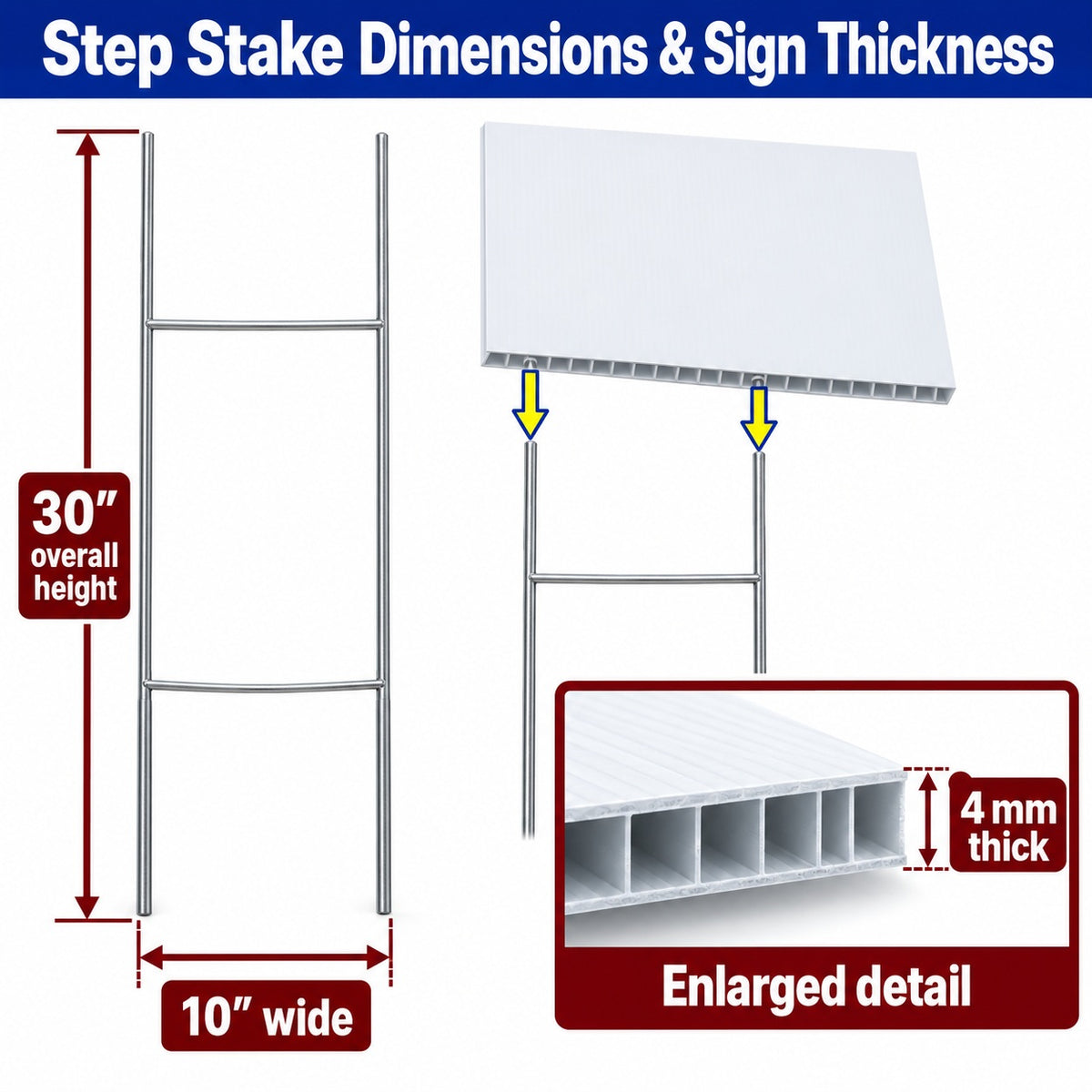 A product dimension diagram for a step stake sign, showing a tall silver metal stake with a white rectangular sign attached, plus an enlarged detail inset of the hollow sign panel and a red callout indicating 30 inches overall height, 10 inches wide, and 4 mm thick.