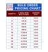 Bulk order pricing chart for yard signs with quantities, print cost, and shipping cost.